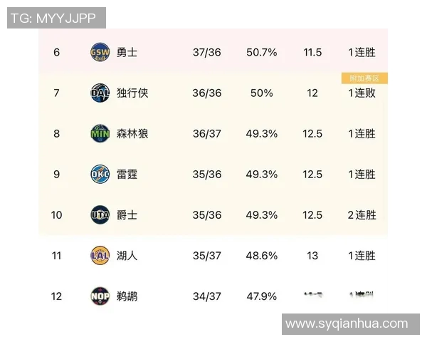 森林狼与爵士最新对决数据分析及比赛亮点回顾 森林狼与爵士最新对决数据分析及比赛亮点回顾
