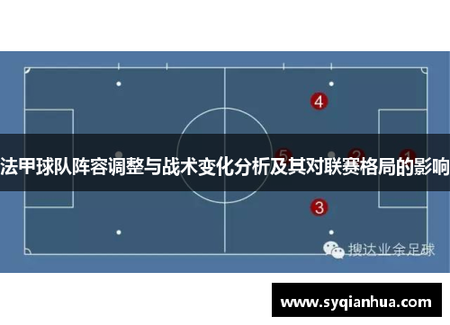 法甲球队阵容调整与战术变化分析及其对联赛格局的影响