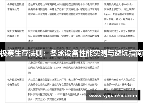 极寒生存法则：冬泳设备性能实测与避坑指南